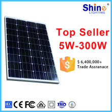 Chine fabricant fournisseur de panneaux solaires